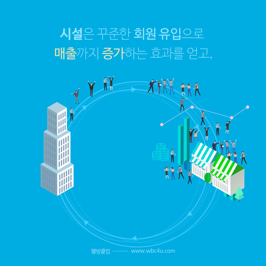 배너